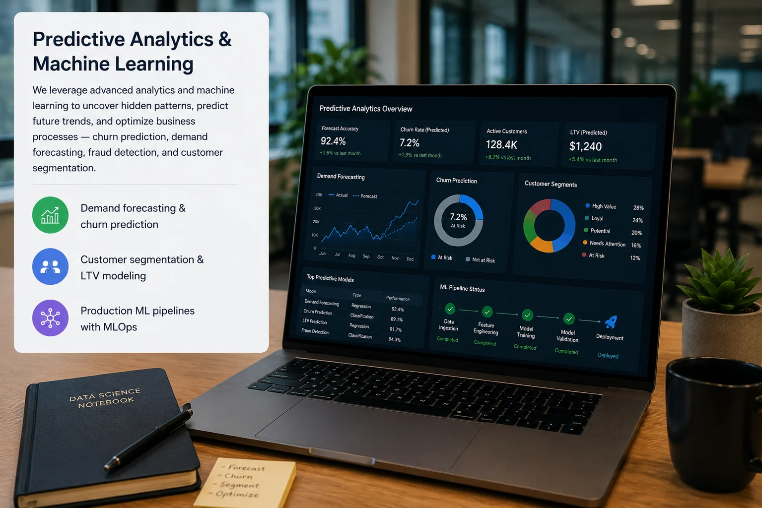 Predictive Analytics & Machine Learning