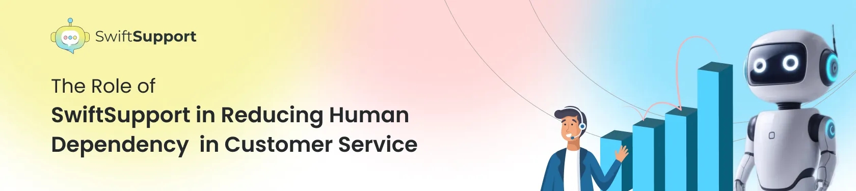 swiftsupport in customer service banner image