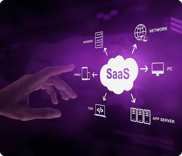 SaaS architecture img